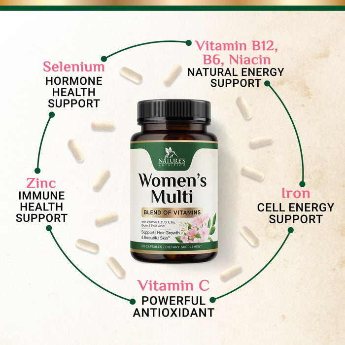 Women’s Daily Multivitamin – 60 Capsules