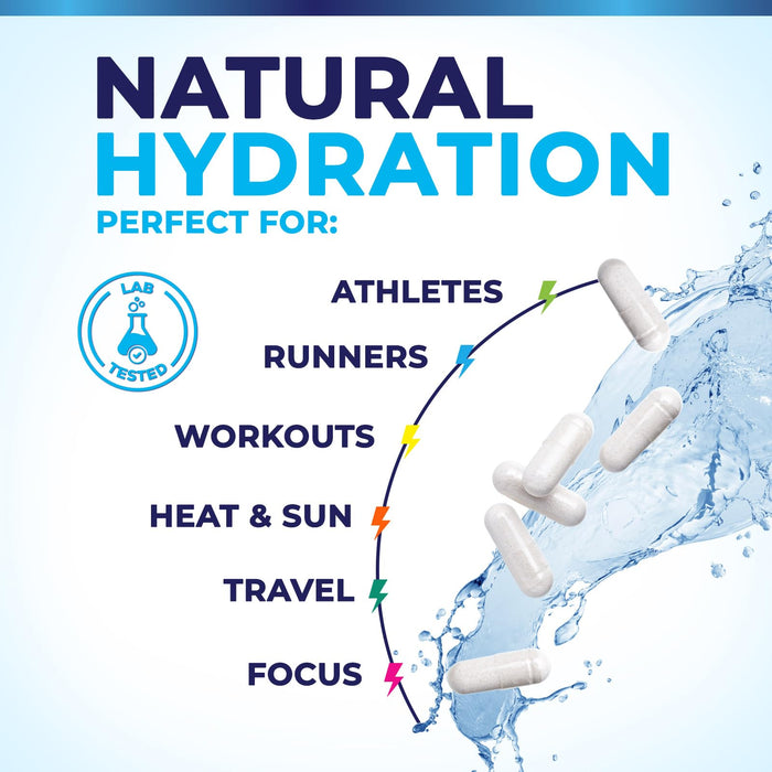 Electrolytes – 60 Capsules