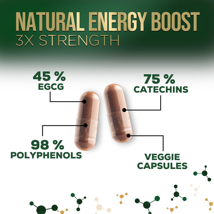 Green Tea Extract Capsules with EGCG – 1000mg – 60 Capsules