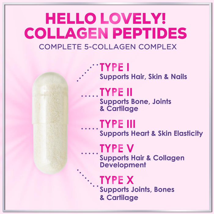 Multi Collagen Peptides Supplement - Hydrolyzed Types I, II, III, V & X Multi Collagen Pills, Hydrolyzed Collagen Peptides Supplements, Hair, Skin, Nail, and Joint Support Supplement, 60 Capsules