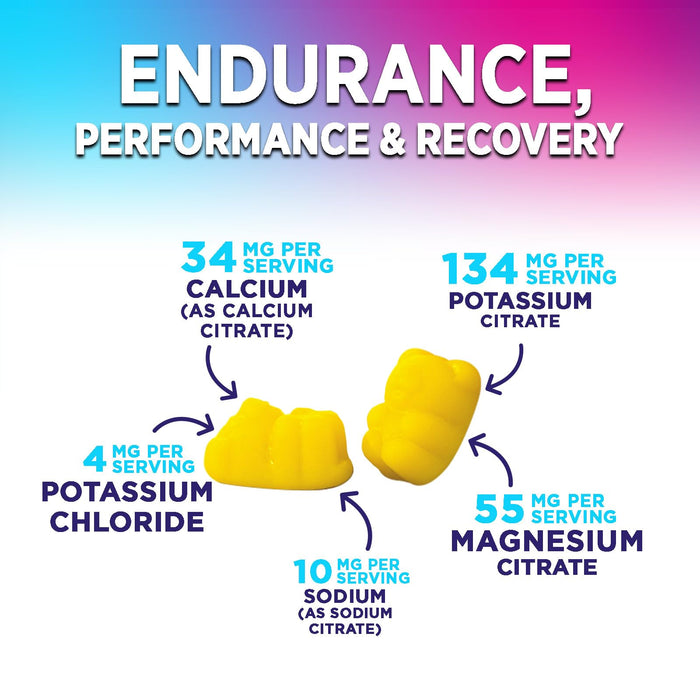 Hydration Electrolyte Gummies – 60 Gummies