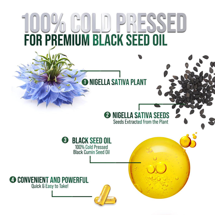 Black Seed Oil Softgels 1000mg - Premium Nigella Sativa Blackseed, Pure Natural Black Cumin Seed Oil & Antioxidant for Skin & Immune Support - Non GMO, Bottled in USA Supplement - 120 Softgels