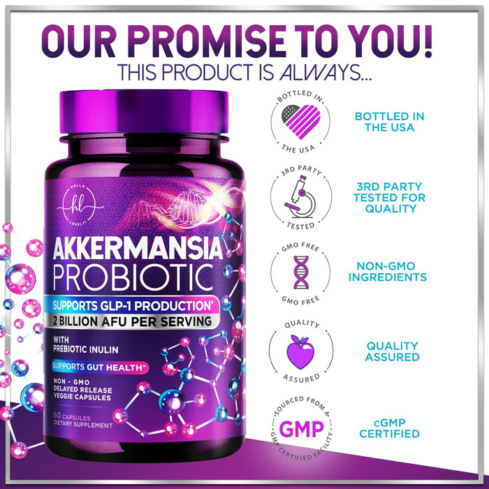 Akkermansia Probiotic with Prebiotic Fiber - Supports GLP-1 Production - 2 Billion AFU Strain for Digestive & Gut Health Support - Delayed Release, Third-Party Tested for Women & Men - 60 Capsules