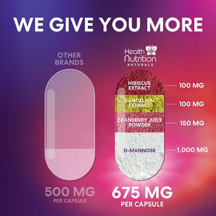 D-Mannose Supplement 1,350mg with Cranberry, Hibiscus & Dandelion - Fast-Acting, Natural Bladder & Urinary Tract Support for Women & Men – Flush & Cleanse Impurities – Non-GMO, Vegan – 60 Capsules