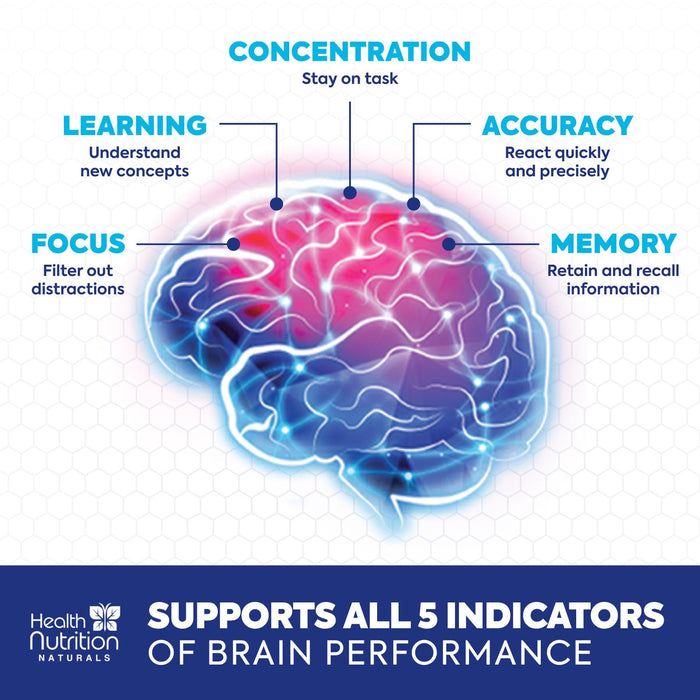 Brain Supplements for Memory and Focus - Extra Strength Nootropic Capsules for Concentration, Alertness, Cognitive Support - Phosphatidylserine, Brain Health Vitamins B6 C E Zinc - 60 Capsules