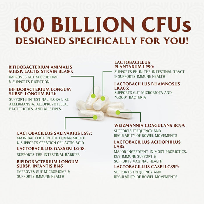 Probiotics for Women & Men - 100 Billion CFU 10 Strains + Prebiotics - Digestive Health, Gut & Immune Support - Support for Occasional Constipation, Gas & Bloating - Non-GMO Shelf Stable - 60 Capsules