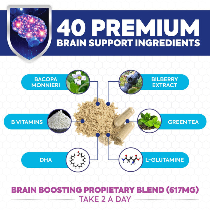 Brain Supplements for Memory and Focus - Extra Strength Nootropic Capsules for Concentration, Alertness, Cognitive Support - Phosphatidylserine, Brain Health Vitamins B6 C E Zinc - 60 Capsules