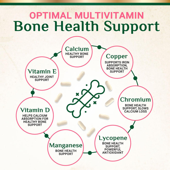 Multivitamin for Women with Vitamins A, C, D, E, B6, B12, Zinc, Calcium & Magnesium, Womens Daily Multi Vitamin Multimineral Supplement for Bone Health, Energy & Immune Support, Non-GMO - 60 Capsules
