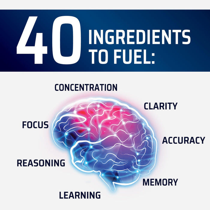 Brain Memory Supplement Pills - Nootropics Support for Concentration, Clarity, Alertness & Focus - Brain Health with Bacopa, Cognitive Vitamins, Phosphatidylserine, DMAE - Brain Booster - 120 Capsules