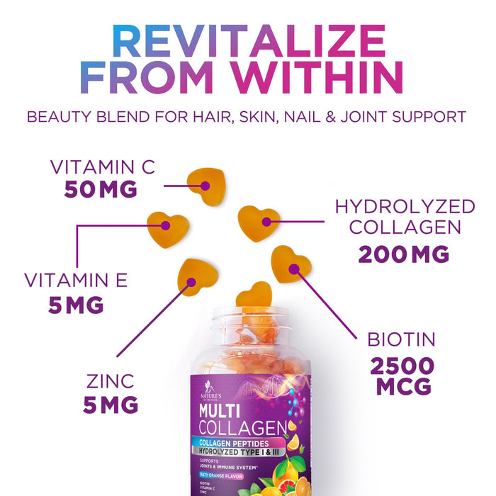Collagen Gummies for Women with Vitamin C, Zinc & Biotin - Hydrolyzed Protein Type 1 & 3 Multi Collagen Peptides Supplement - Support for Hair, Skin, Nails & Joints, Gluten Free Complex - 120 Gummies