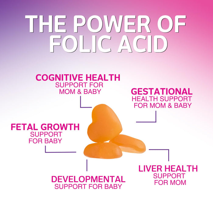 Prenatal Vitamins for Women Gummies, Folic Acid 1335mcg Pregnancy Vitamins for Fetal Support, Vitamin A, C, D3, B12, B6 & Folate, Prenatal Multivitamin Gummy for Pregnant & Nursing Women - 60 Gummies