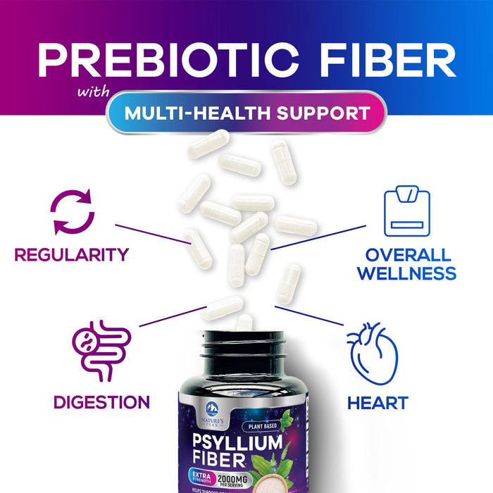 Psyllium Husk Fiber Supplement 1500mg - Vegan Prebiotic, Soluble Fiber for Daily Digestive Health & Regularity Support, Natural Psyllium Powder Caps, Sugar-Free, Non-GMO & Gluten-Free - 60 Capsules