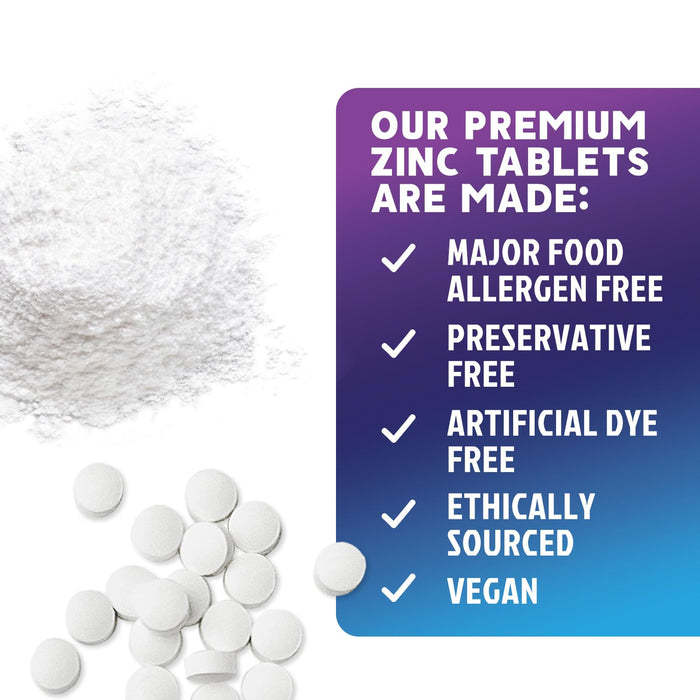 Zinc Supplement 40mg - Immune Support for Women & Men - High Potency Antioxidant, Chelated for Superior Absorption, Dietary Supplement Vitamin for Immune Health Support - 60 Tablets (60 Day Supply)