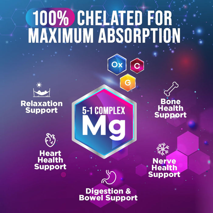 Magnesium Complex Supplement 500 mg - 5 in 1 High Absorption Chelated Magnesium Glycinate, Malate, Citrate, Oxide, Aquamin - Non-GMO Magnesio Capsules, Bone Muscle & Heart Health Support, 120 Capsules