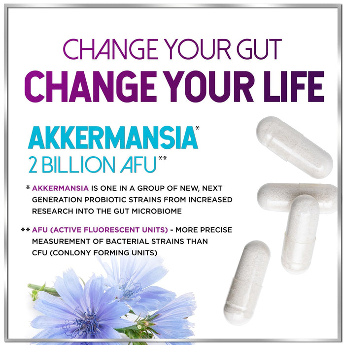Akkermansia Probiotic with Prebiotic Fiber - Supports GLP-1 Production - 2 Billion AFU Strain for Digestive & Gut Health Support - Delayed Release, Third-Party Tested for Women & Men - 120 Capsules