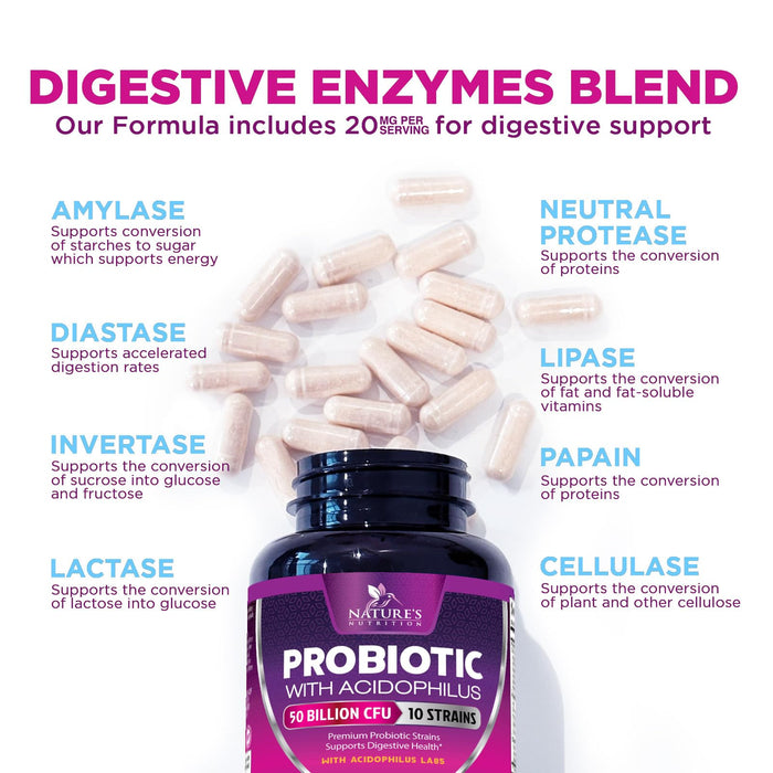 Probiotics 50 Billion CFU per Serving – 120 Capsules