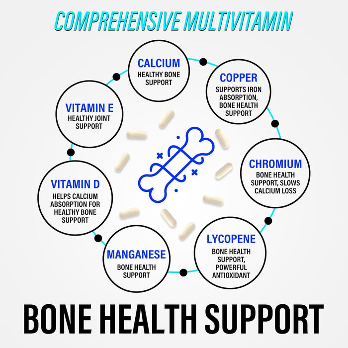 Men's Multivitamins Supplement - Complete Daily Multivitamin for Men with Vitamin B12, A, C, D, E, Zinc, Calcium, Iron, Folate - Immune Health & Energy Support - High Potency & Non-GMO - 120 Capsules