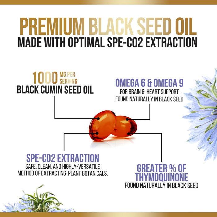 Black Seed Oil Softgels 1000mg – 120 Softgels