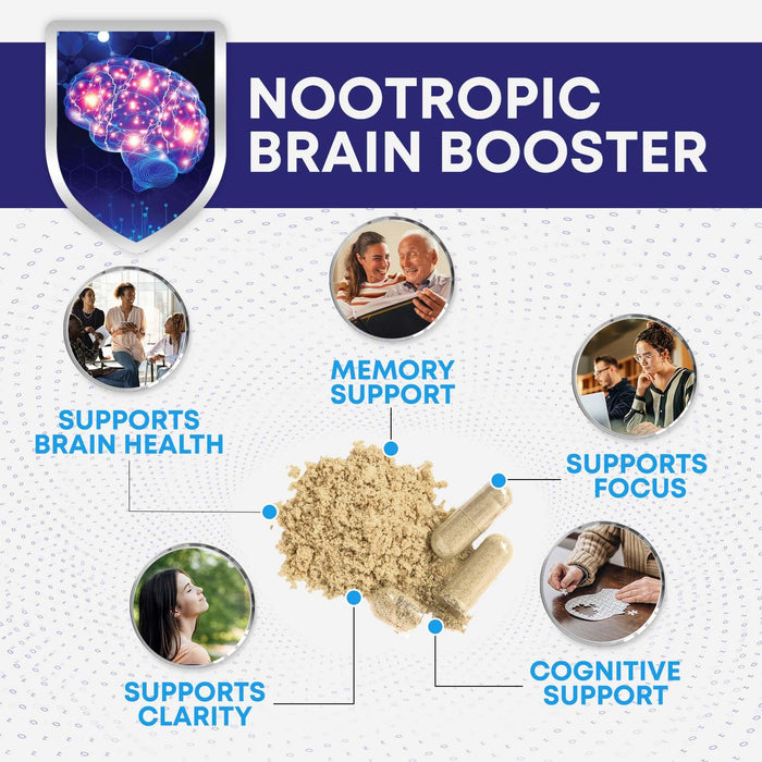 Brain Memory Supplement Pills - Nootropics Support for Concentration, Clarity, Alertness & Focus - Brain Health with Bacopa, Cognitive Vitamins, Phosphatidylserine, DMAE - Brain Booster - 120 Capsules