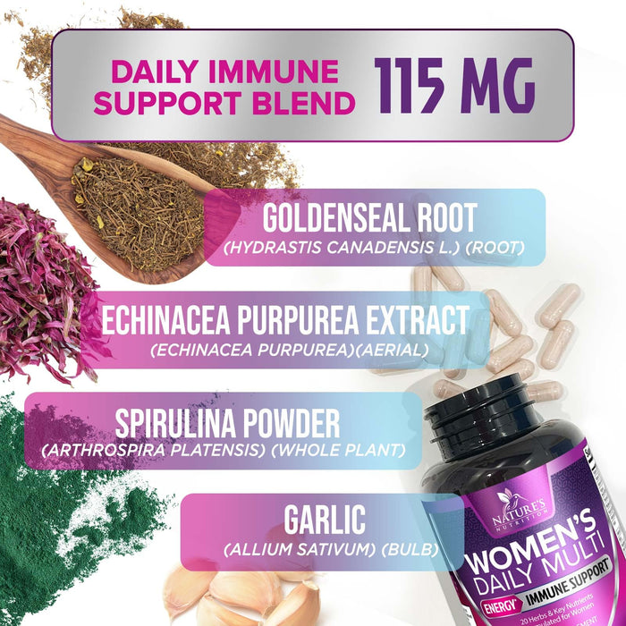 Multivitamin for Women with Vitamins A, C, D, E, B6, B12, Zinc, Calcium & Magnesium, Womens Daily Multi Vitamin Multimineral Supplement for Bone Health, Energy & Immune Support, Non-GMO - 60 Capsules