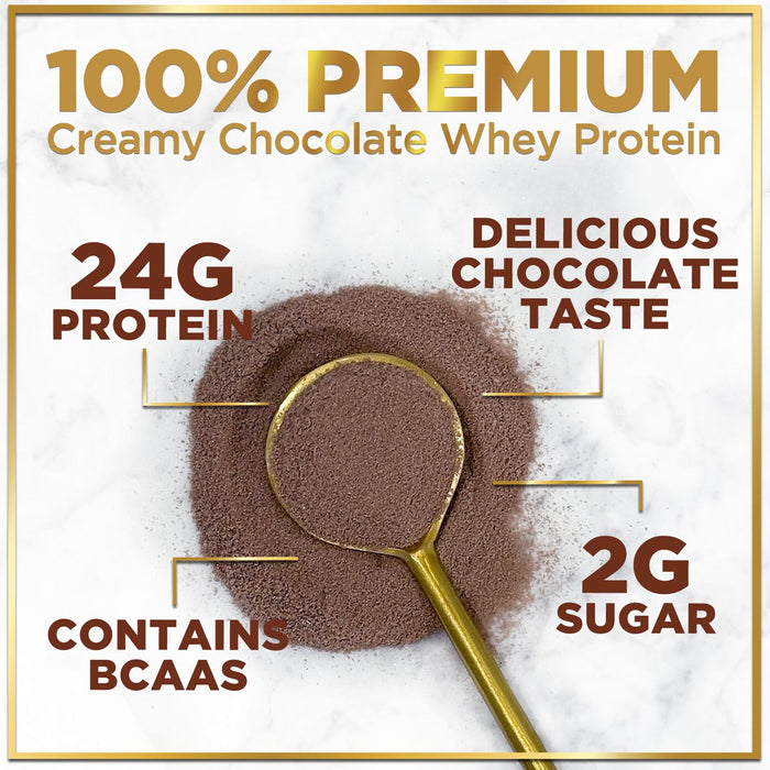 100% Whey Protein Powder, Rich Double Chocolate Whey Isolate 24g Protein & BCAAs - Support Muscle Growth, Recovery & Fitness - Gluten Free, Fast Absorbing, Easy Digesting - Women & Men - 24 Servings