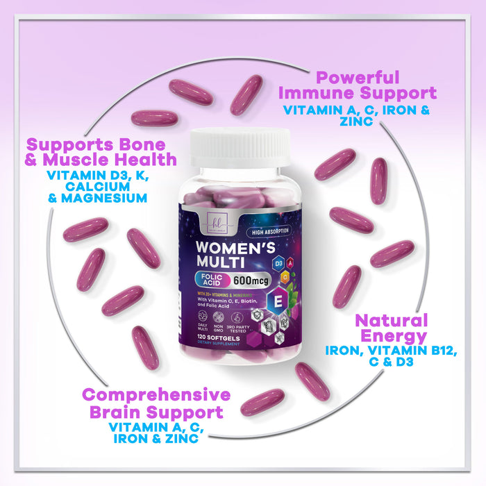 Multivitamin for Women - Vitamin A, C, D, E, and 8 B Vitamins for Energy & Immune Support, with Biotin, Iron & Zinc for Bone & Skin Health, Daily Womens Multivitamin & Minerals - 120 Softgels
